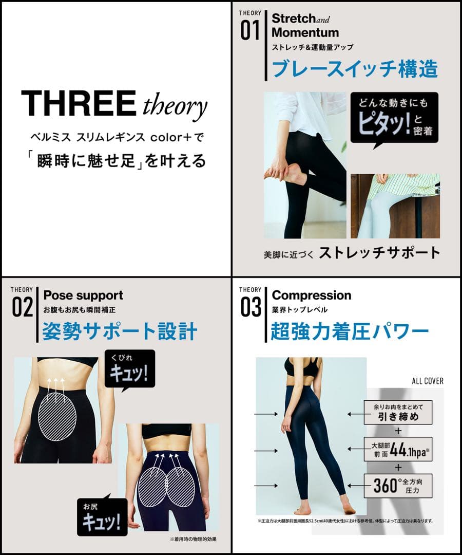 値引可】BELMISE スリムレギンス4点set カラープラス UVカット 着圧