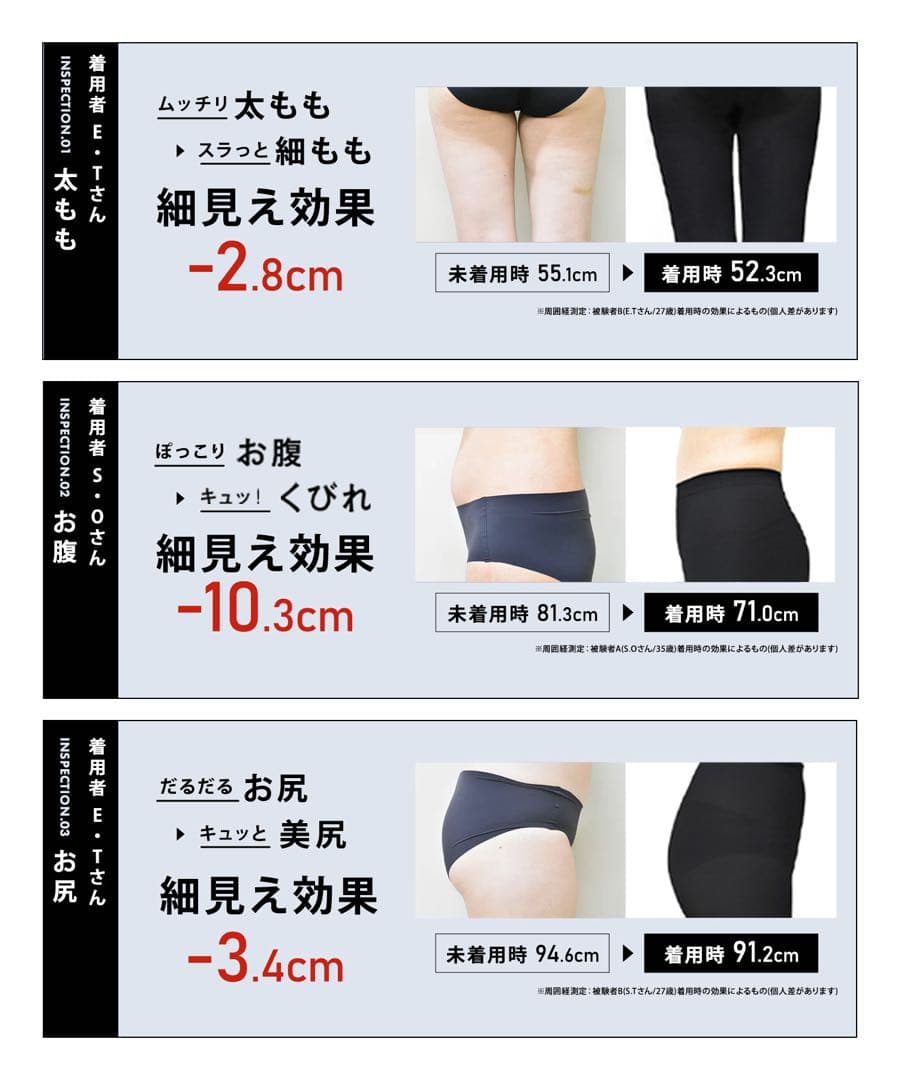 値引可】BELMISE スリムレギンス4点set カラープラス UVカット 着圧