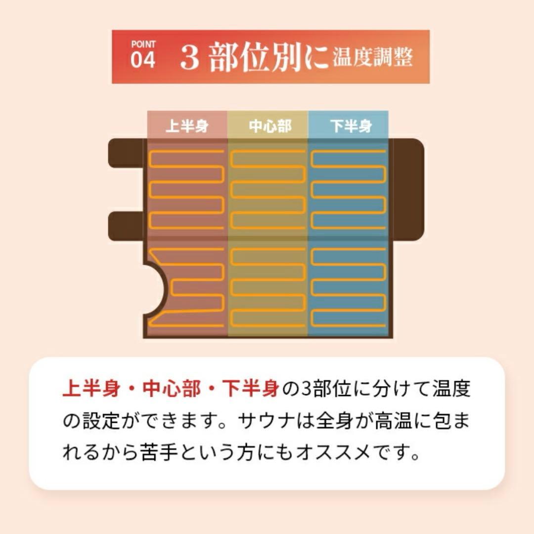 遠赤外線ヒートマット 三つ折りタイプ FORTUNA HEATMAT【美品】