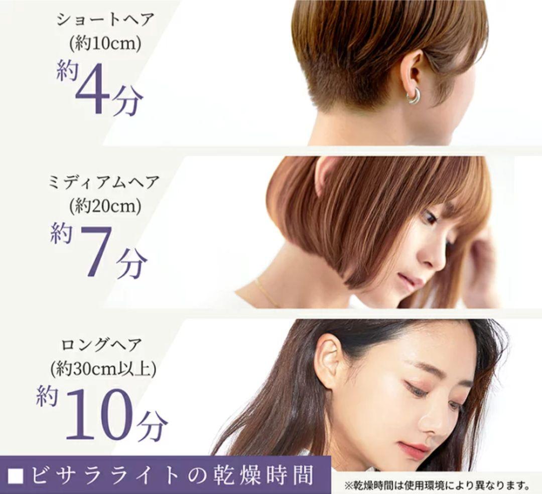 スタンドドヤイヤー ドライヤー スキンケア ビサラ BASARA 時短