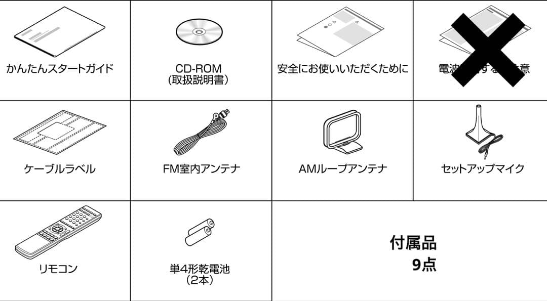 中古 DENON デノン AVR-X1300W AVアンプ 付属品付き