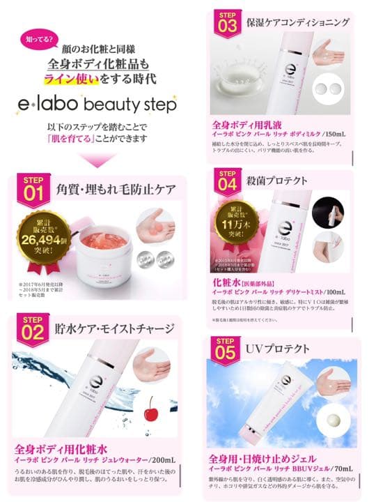 【未開封】eラボ☆ぬるサロン5点セット