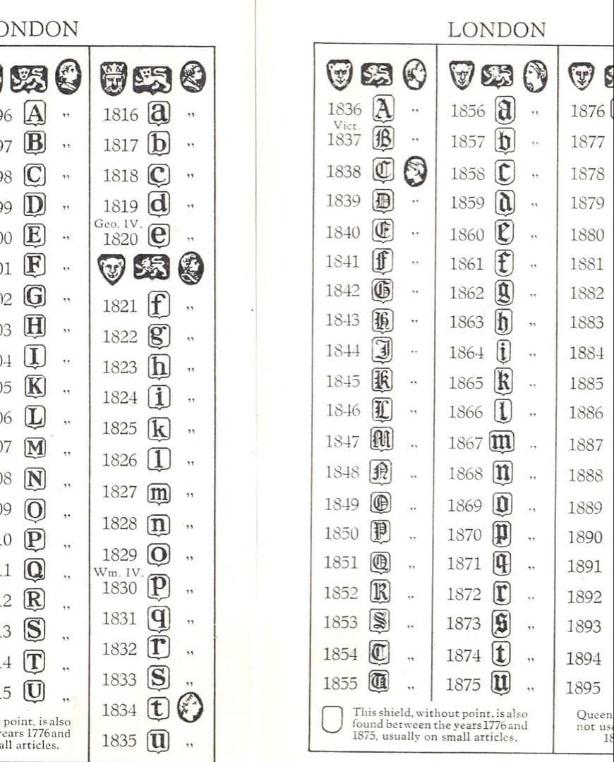 1853年英国アンティーク、純銀、モノグラム入りフィドルパターンスプーン2本。