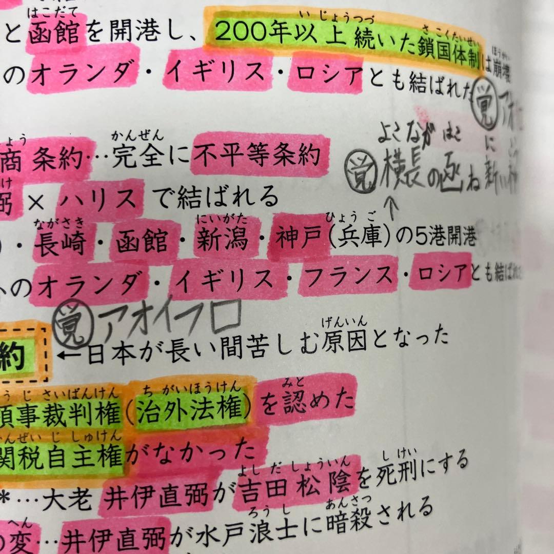 コンプリートマスター歴史