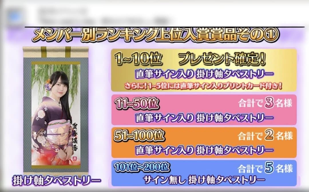 阪口珠美　15名限定　乃木フェス掛け軸タペストリー（直筆サイン入り）