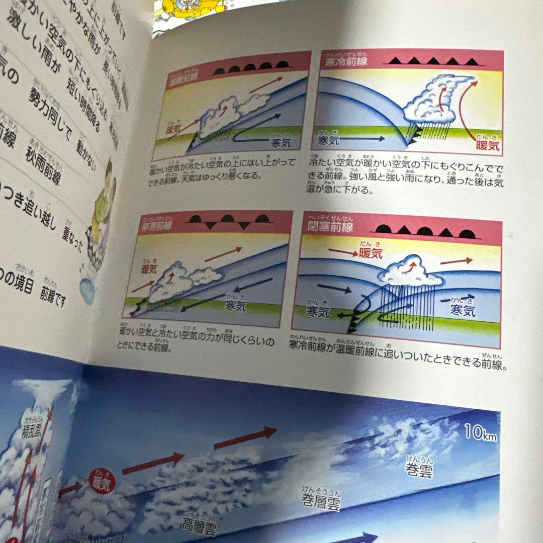 うたって覚えよう理科・社会科ソング 5冊セット CD付き　しちだ