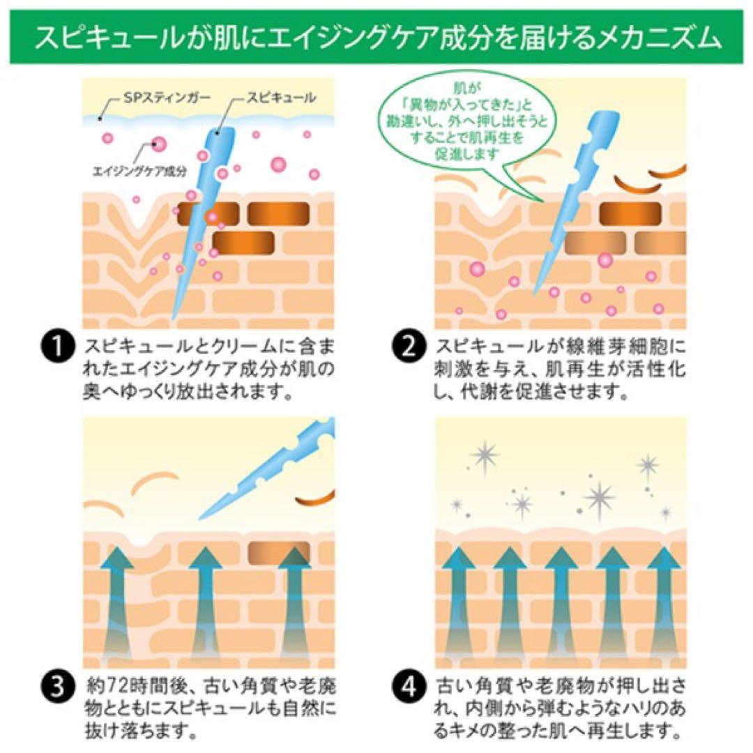ラボプラス SPスティンガー 30g 天然針塗る針ケア　スピキュール　2個