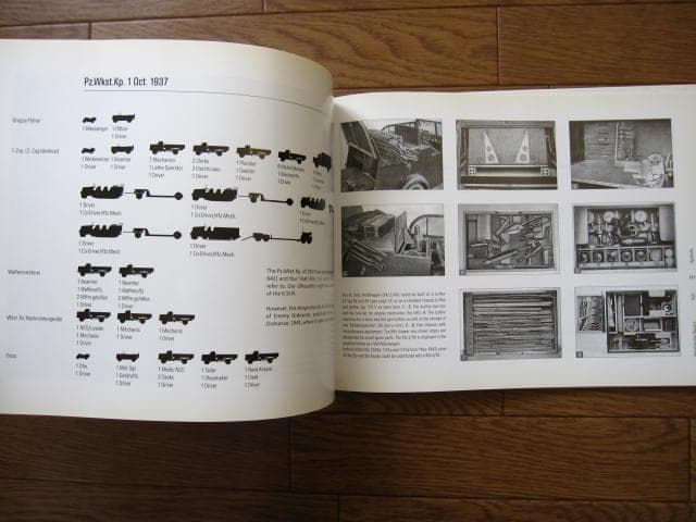 Repairing the Panzers： Volume 1　ドイツ戦車