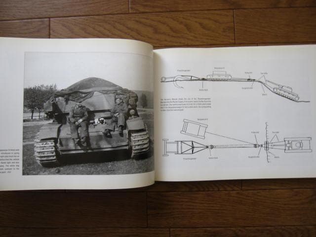 Repairing the Panzers： Volume 1　ドイツ戦車