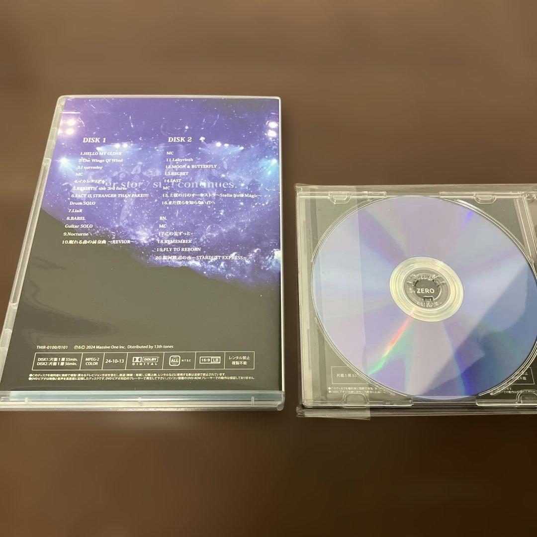 THE MICRO HEAD 4N'S ライブDVD マイクロヘッドフォンズ