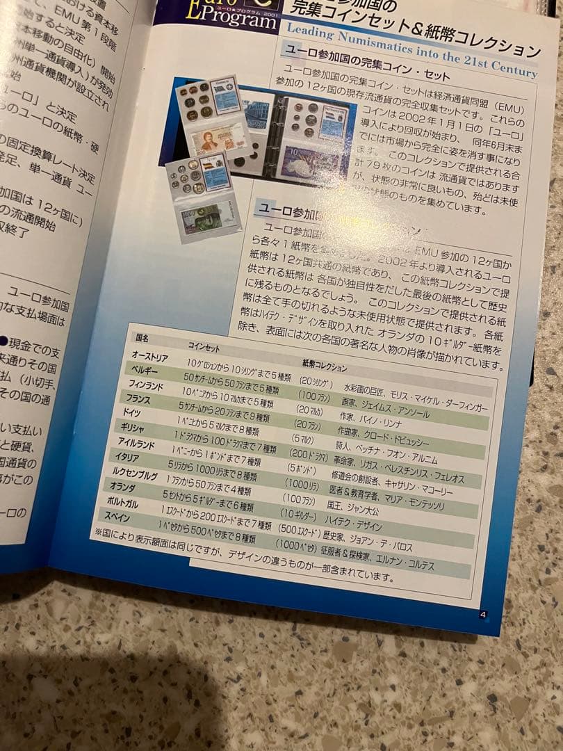 ユーロ通過導入参加　12カ国セット　早い者勝ち