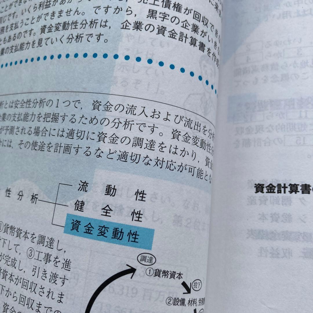 建設業経理士1級 財務分析 過去問題集　第1〜34回【5冊セット】