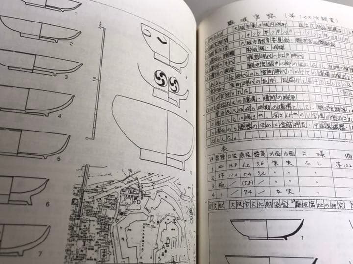 中世遺跡出土の漆器　第5回中世遺跡研究集会資料集