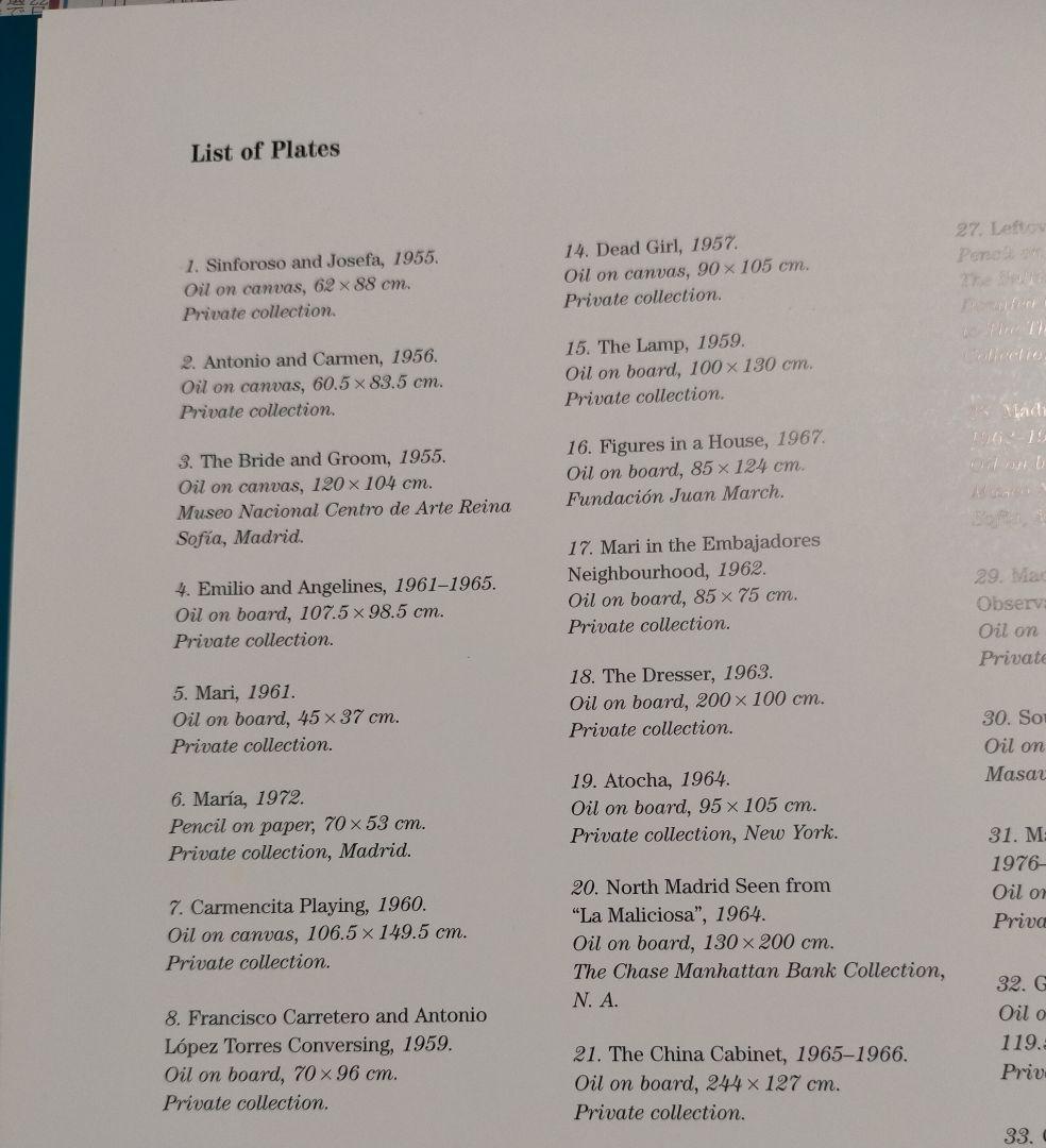 【美画集_貴重★】Antonio Lopez アントニオ・ロペス