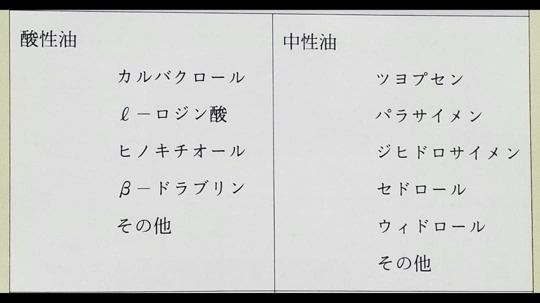 ヒノキオイル ※青森ヒバ油 (精油) ３L ★期間限定超激安
