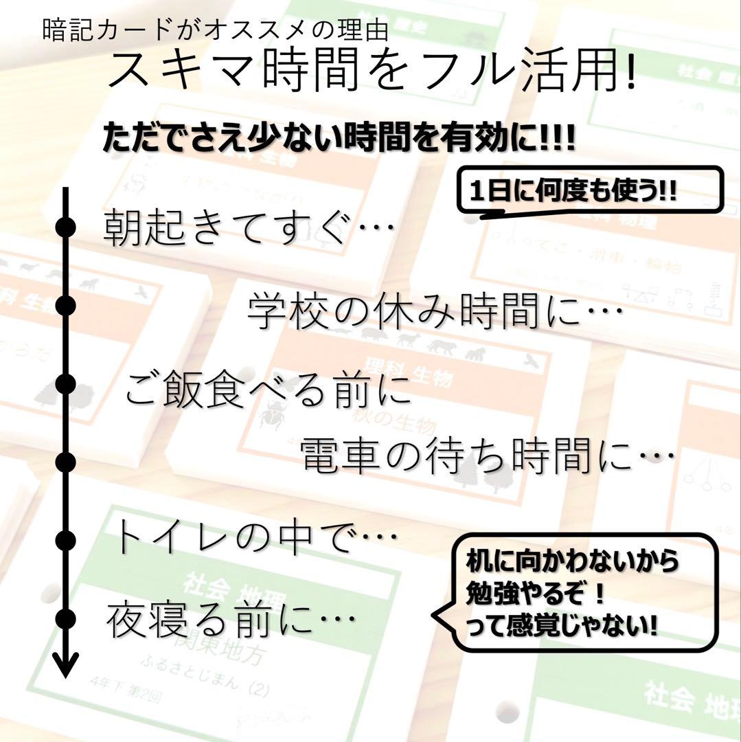 中学受験 暗記カード【5年下 社会・理科1-4回】 予習シリーズ 組み分け対策