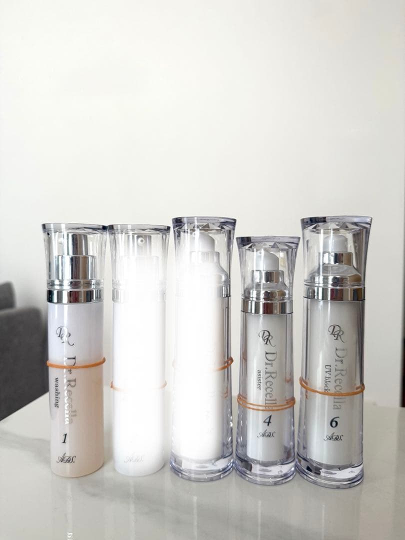 Dr.リセラ スキンケアセット【1.4.6】