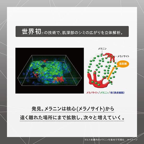 ★新品最終値下げ★ メラノショットW☆ラージサイズ限定キット＋レフィル65mL