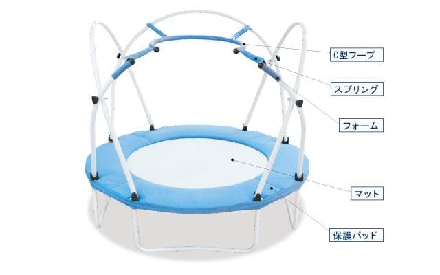 ケアトランポリン