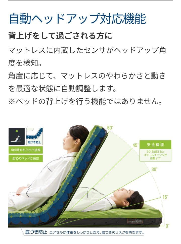 【美品⭐】スモールチェンジ　ラグーナ　90幅 CR-703 エアマットレス