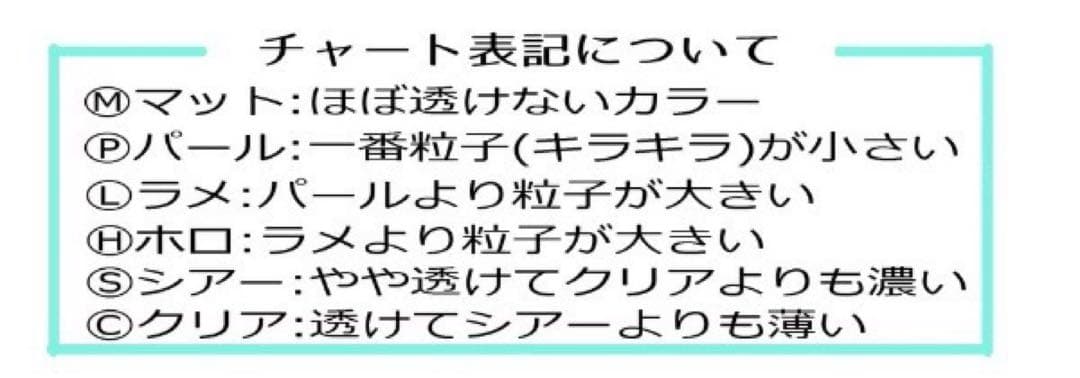 Careyカラージェル100色セット ジェルネイル まとめ売り