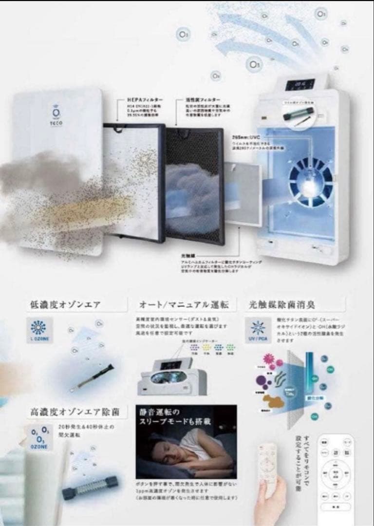 新品未開封 BT-180Hのオゾン発生器付商品説明にて他のサイトでもこれが最安値