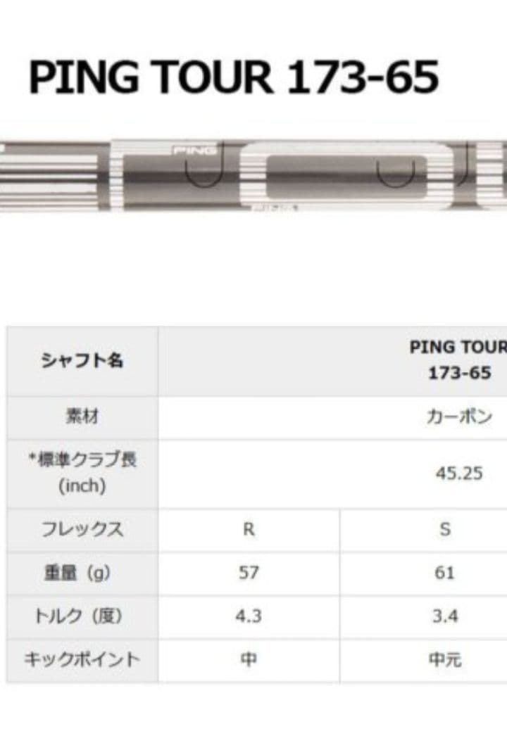 ピン ツアー173－65 Rフレックス　G410以降スリーブ
