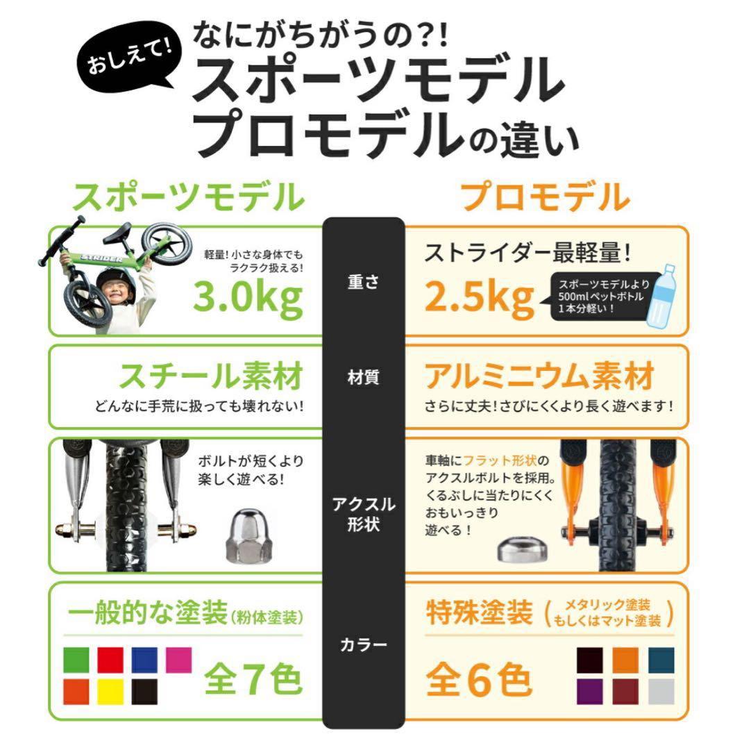 STRIDER Pro ストライダープロ 12インチ メタリックアクア