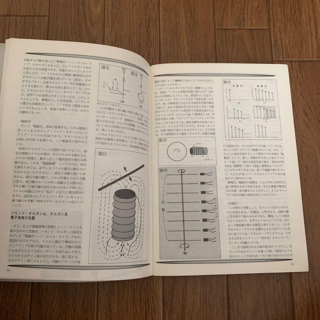 ヤマハ/DX7/デジタルキーボードハンドブック/1983年発刊/非売品
