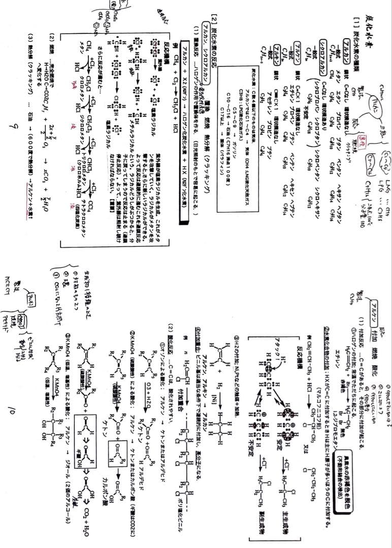 河合塾テキスト&2000枚解説　英数物化セット