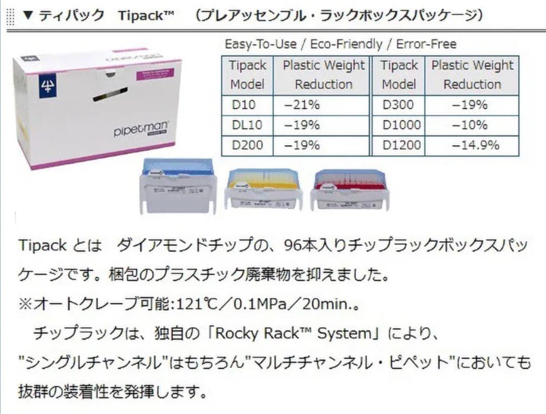 ギルソン ダイヤモンドフィルターチップ DF10ST 10パック