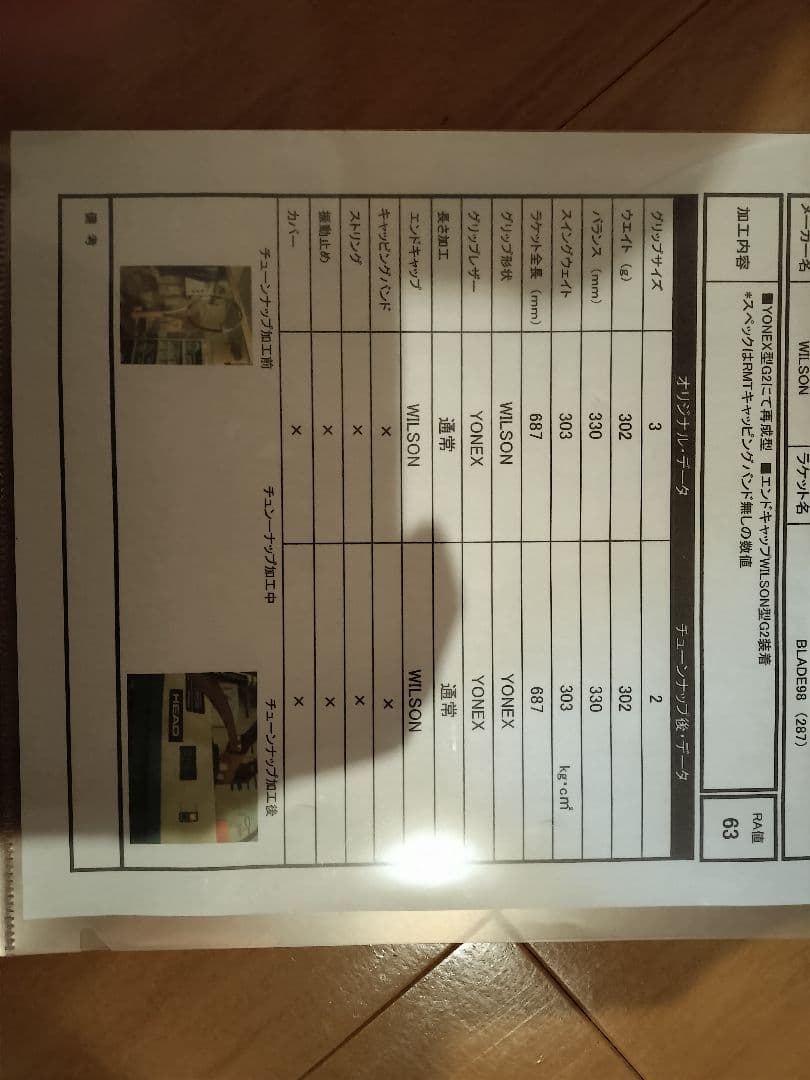 プロストック　H22