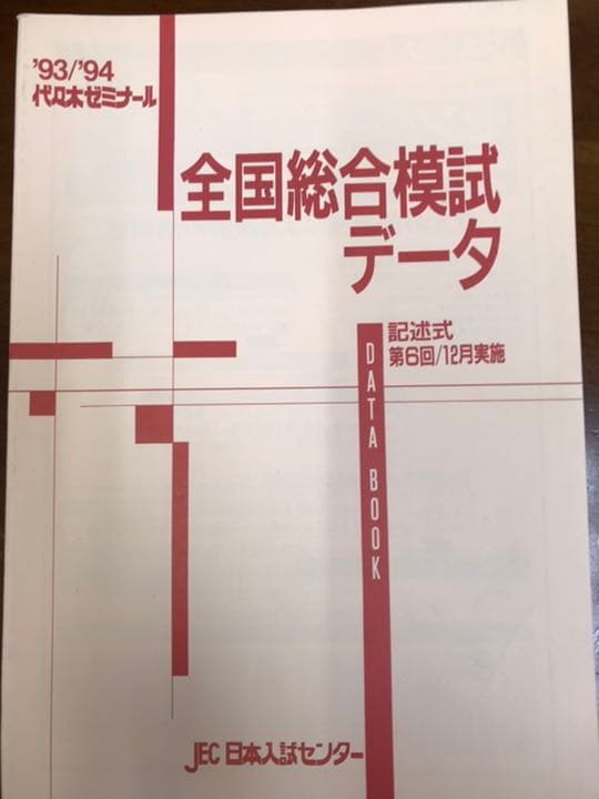 昔の模試　1993 94 全国総合模試　第6回　5科目揃は稀　問題解答データ一式