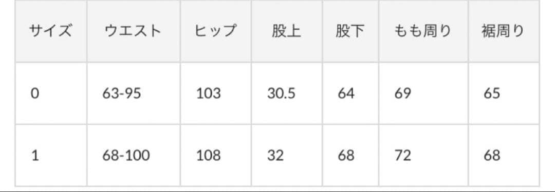 BEARDSLEY ビアズリー ドット柄パンツ