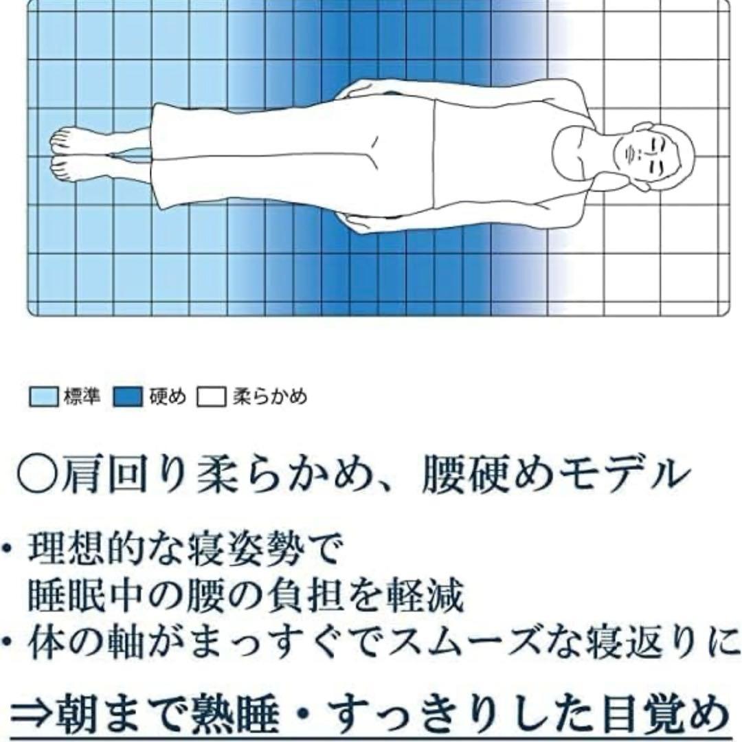 エアウィーヴ 02 セミダブル マットレス 高反発 三つ折り 洗える
