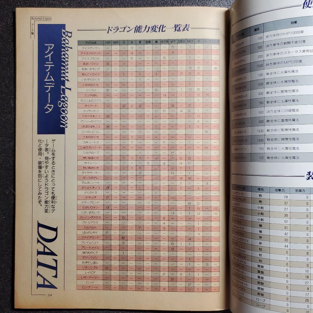 マル勝スーパーファミコン　付録　バハムートラグーン　１冊