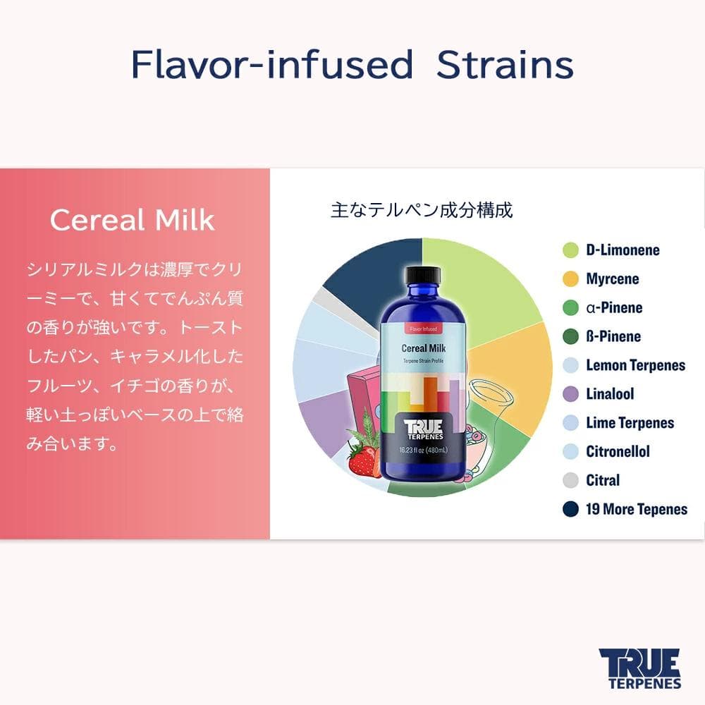 TRUE テルペン 510 CBD CBN CBG 10ml シリアルミルク