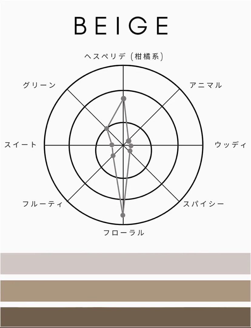 新品未開封SHOLAYERED 1945 BEIGE ベージュ