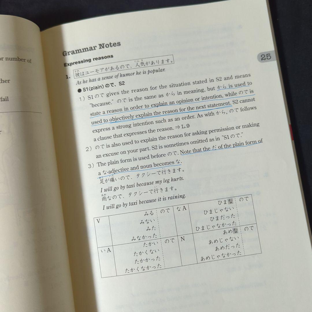 Elementary Japanese 日本語初級 1 & 2 (CD付き)