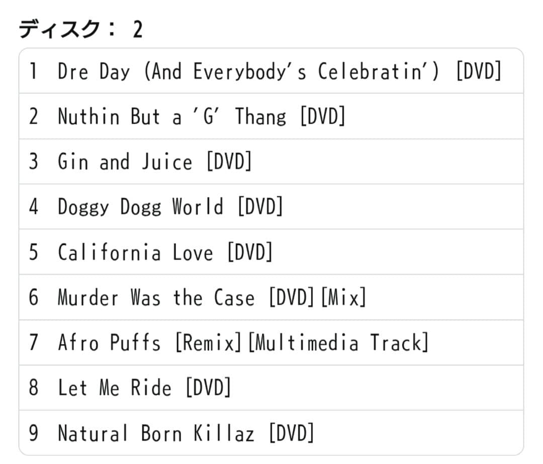 【廃盤希少】 Dr. DRE Chronicles CD DVD DVDあり!!