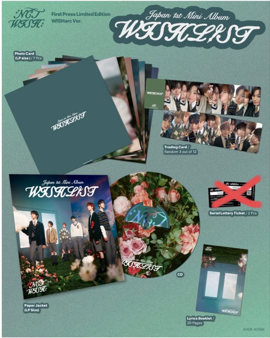 開封済み未使用 NCT WISH WISHLIST WISHarc 10枚SET