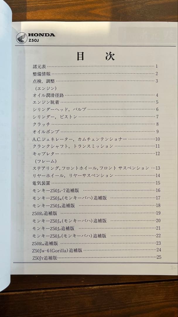 Honda Z50J/Z50R サービスマニュアル