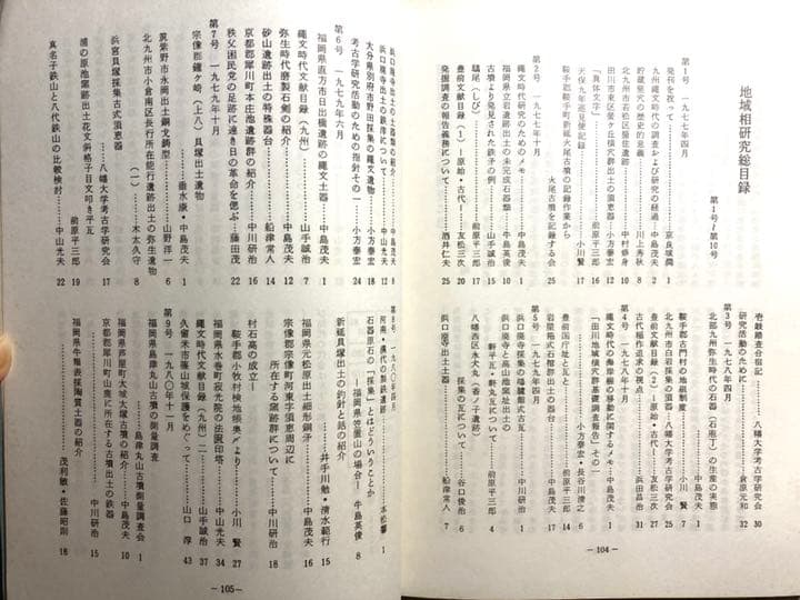 地域相研究　第1号(1977年4月)〜第10号(1981年7月)【非売品】