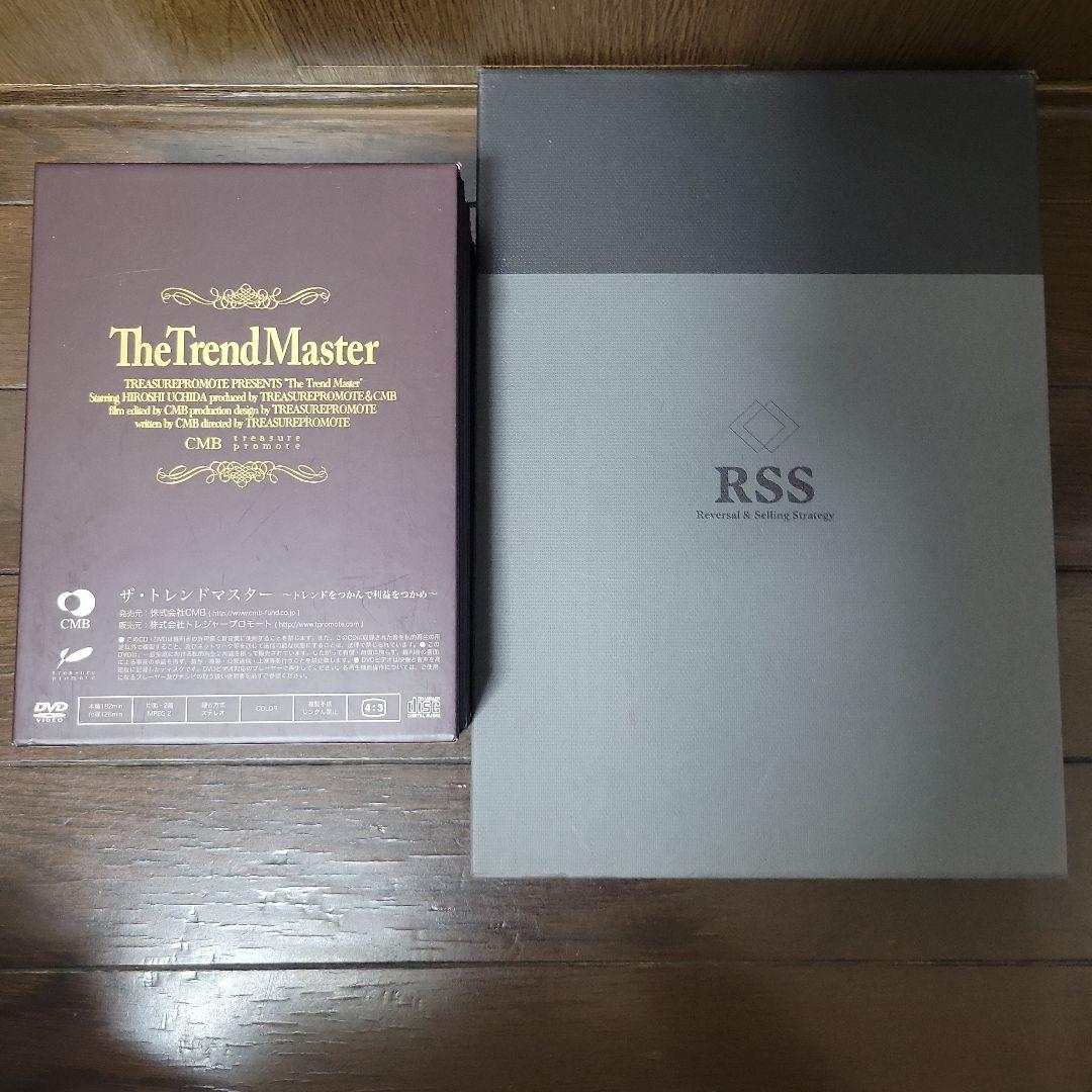TTM ザ•トレンドマスター　 RSSリバーサル＆セリング・ストラテジー