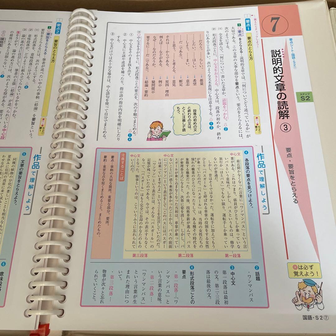 ファーストマニュアルＡ　AＪセット　13冊