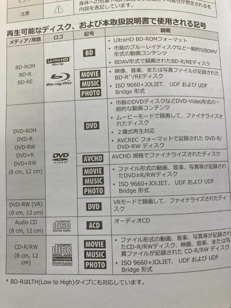 プレーヤー LG UBK90 ULTRA HD Blu-ray DISC PLAYER