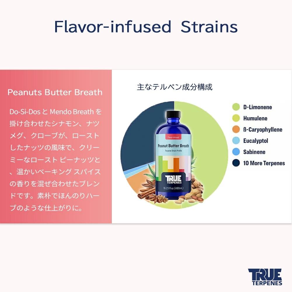 TRUE テルペン CBD CBN CBG 10ml ピーナツバターブレス