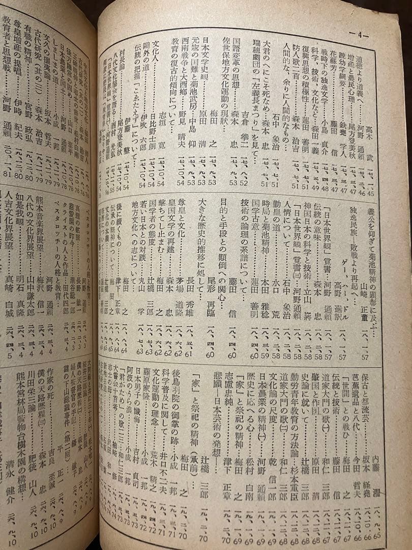 日本談義 既刊総目録 昭和30年1月号付録 荒木精之編集 執筆者一覧に 蓮田善明