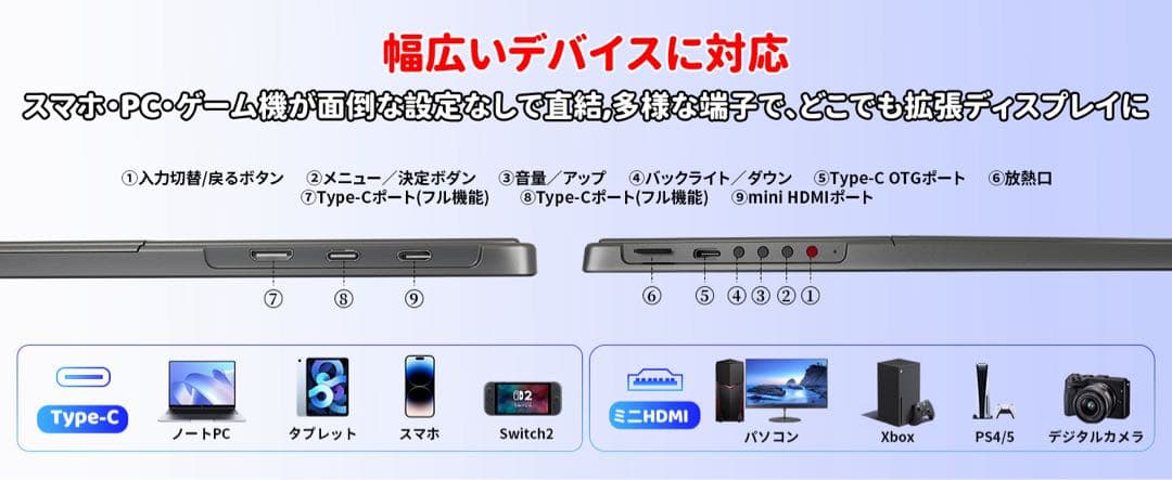 モバイルモニター⭕️13.5インチ⭕️2K 2256×1504 高輝度