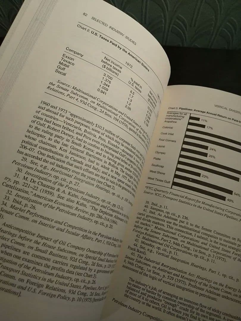 〈洋書〉反トラスト、市場、そして国家：ウォルター・アダムスの貢献